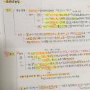 농서로R 네이버블로그