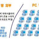 GREEN PC방 이미지