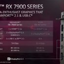 NVIDIA·AMD 차기 그래픽카드, 8K TV를 활성화 할 수 있을까? 이미지