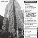 아이비엠전산 이미지