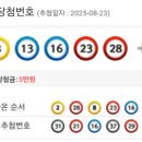 제1186회 1등 당첨번호 이미지