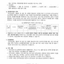 소로3-15 네이버블로그