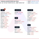 바이오트리 이미지