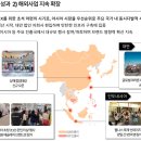 코퍼레이션엑스 이미지