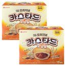 롯데웰푸드(주) 이미지