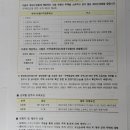 휴누림 | LH 공공 전세 매입 임대 주택 (휴누림 청약.예비당첨.하나은행 대출) 입주2달후기