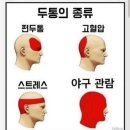 사직북로19번길 네이버블로그