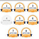 봄정원디자인 | 강화도 핫플레이스 화개정원 전망대 스카이워크 + 강화섬쌀 체험 후기