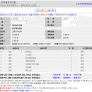 한국방송통신대학교 이미지