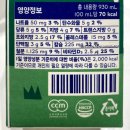파리바게트신림역점 | 파리바게뜨 신림역점, 카스테라 왕크림도넛 흰우유