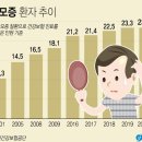 세영약국 이미지