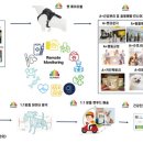 펫푸드팩토리 이미지