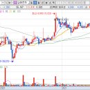 (주)피피엠 이미지