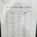 스타벅스 문화광장점 건너편 이미지