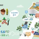 동두천시경기북부어린이박물관 이미지