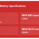 텔레이온 이미지