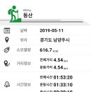 백봉 Daum카페