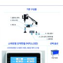 (주)대원하이테크