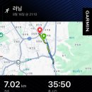 피티플레이스 | 플레이스85도산점 유영우 트레이너 피티 후기