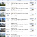 여월휴먼시아5단지아파트 Daum카페