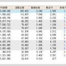 파인피앤씨 이미지