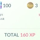 JAVA ③ method 이미지