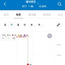 (주)에이루트 이미지