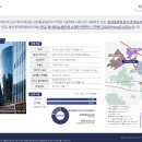 삼성중공업 판교 R&D 센터