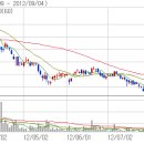 오엔비컴퍼니 이미지