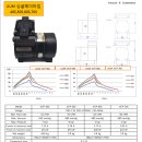 oilles air dry piston free 소형 단동형 복동형 진공펌프 이미지