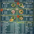 칭구떡볶이