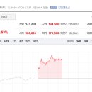 엘지이노텍(주)(신고)