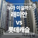 롯데캐슬클라시아아파트 경로당 | 길음 래미안 센터피스 vs 롯데캐슬 클라시아 임장 후기, 나라면 '여기'