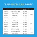 제민약국 이미지