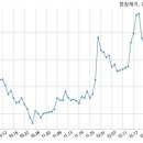 주식회사케이티엔지 국민일보