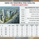 역촌동 59-26 이미지