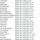 (주)에이치엠제이 이미지