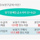 성모이비인후과 이미지