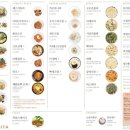 파스타바니타화명점 이미지