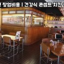 바른치킨순천