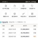 우신프라자 이미지