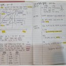 에듀코치개별지도미사역학원
