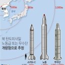 밀성상회 연합뉴스