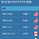 에스엔피테크 이미지