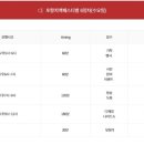 포항동빈나루게스트하우스 이미지