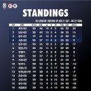 춘천 유나이티드 축구클럽 이미지