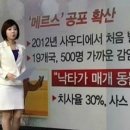 38℃ 이미지