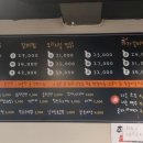 LA갈비찜닭 이미지