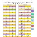 미셸동아쇼핑 - 3678 | 미셸동아쇼핑