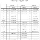 대치학원광흥창직영관학원 이미지